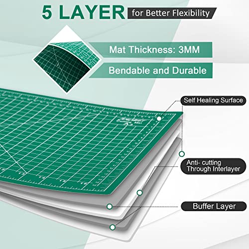 Density-upgraded 9"x12" Self Healing Cutting Mat, Idemeet Rotary Sewing Mat for Crafts, 5-Ply Blade Table Protector Cut Board for Fabric Leather Cutting Quilting Modeling Hobby Project, A4, Green - color: Green, size: 12"L x 9"W