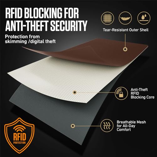 VENTURE 4TH Travel Neck Wallet, RFID Blocking Passport Holder - Brown - color: Brown