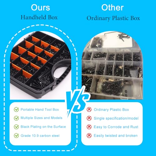 Twidec/3038PCS Metric Screw Assortment M2 M3 M4 M5 M6 M8 Machine Screws(4mm-45mm long) Grade 10.9 Button Head Hex Socket Cap Screws Metric Bolts Nuts Washer Assortment Kit Black Screws - color: Black 3038PCS M2 M3 M4 M5 M6 M8