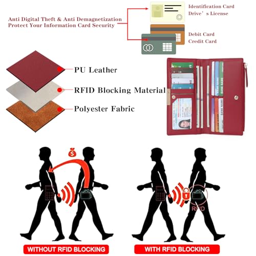 Slim Women's Wallet Ladies Credit Card Holder Bifold RFID Blocking - color: A02 Red