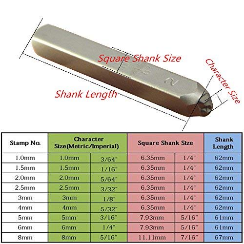 27pcs Heavy Duty Steel Stamp Uppercase Letters 5/64 2mm Hand Stamping Character Mark Code Alphabet Punch Kit for Bracelet Ring Jewelry Sheet Metal Plate Making Mold Die - size: 2mm Letter