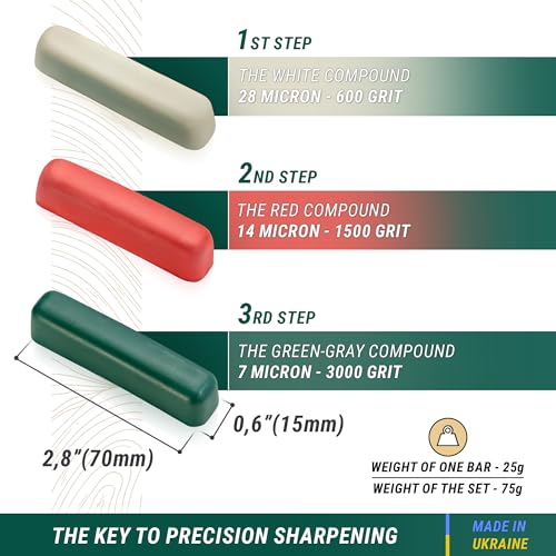 BeaverCraft Stropping Compound Kit for Leather Strop - Buffing Compound for Knife Polishing - Red White Green Polishing Compounds P03