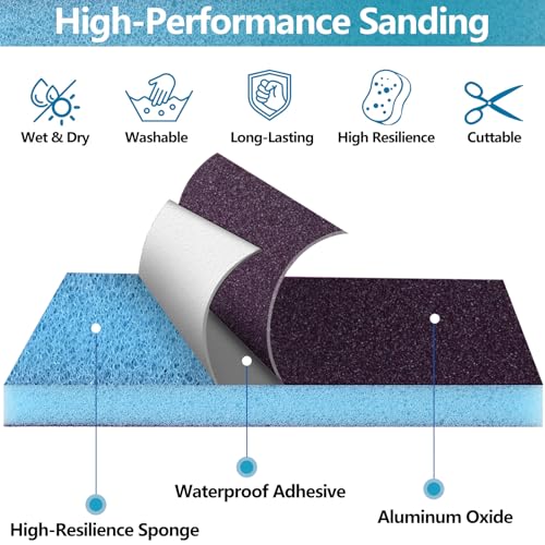 18 Pack Wet Dry Sanding Sponge Set, 240 Grit Foam Blocks Sandpaper - style: 240 Grit