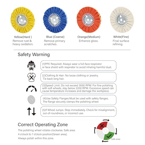 Airway Buffing Wheel Kit (1 Pc White, 1 Pc Orange, 1 Pc Blue, 1 Pc Yellow),8" Diameter, 5/8" Arbor Hole, 12 Ply, for Aluminum Wheels, Tanks & Metal Mirror Polishing, for Angle Grinder, 4 Pcs - color: Multi 4pcs, size: 12plys