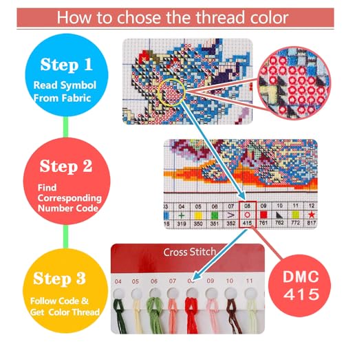 Leczany Cross Stitch Stamped Kits Patterns Craft Kit Needlepoint Full Range of Embroidery Starter Kits Beginners for DIY 11CT 3 Strands | Beauty and Flower 13×17.3 inches - color: 11CT Stamped kits,Beauty and Flower 13×17.3 inches