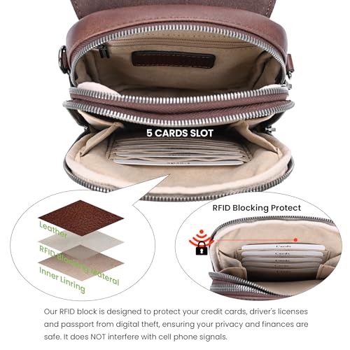 HESHE Small Leather Crossbody Bag for Women RFID Phone Purse with Card Slot - color: Retro Coffee