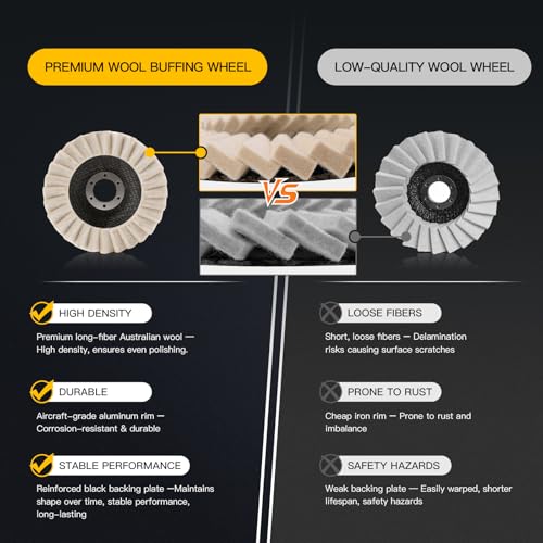 3Pcs 5" Wool Felt Polishing Wheel Discs for Metal Aluminum Grinder | Buffing Wheel for Angle Grinder. Layered Flap Design for Stainless Steel & Chrome Polishing, Jewelry & Auto Mirror Finish.