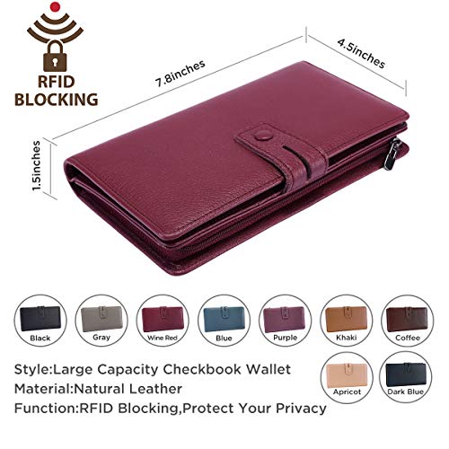 Itslife Womens Wallet,Large Capacity RFID Blocking Leather Wallets Credit Cards Organizer Ladies Wallet with Checkbook Holder - color: 1-Wine Red