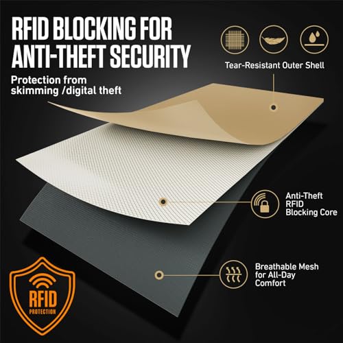 VENTURE 4TH Travel Neck Wallet, RFID Blocking Passport Holder - Beige - color: Beige