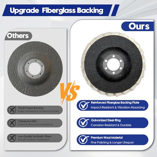 11PCS 4-1/2" Wool Felt Polishing Discs & Polishing Compounds Set | 7/8" Thicken Arbor Polishing Wheel for Angle Grinder, Fiberglass Backing, High Density Wool Felt Flap Disc for Mirror Finish