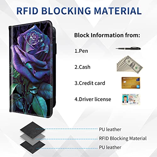 Checkbook Cover - PU Leather Standard Duplicate Register Check Card Book Holder Wallet with RFID Blocking Function for Girl Men Women, A Purple Rose - color: A Purple Rose