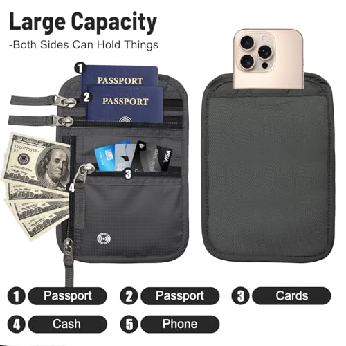 Sizobi Neck Wallet for Traveling Women Men, RFID Blocking Passport Holder - color: Dark Gray