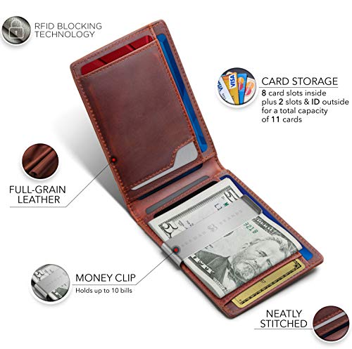 SERMAN BRANDS Money Clip Wallet - Mens Wallets slim Front Pocket RFID Blocking Card Holder Minimalist Mini Bifold - color: Canyon Red Transformer