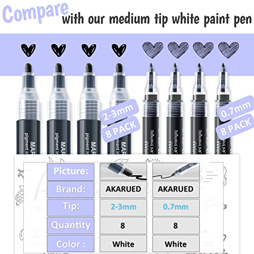 AKARUED Paint Pen, 8 Pack 0.7mm Water Based - Extra Fine Point Black Marking Pen for Metal, Wood, Paper, Plastic, Ceramic, Stone, Rock, Glass, Mugs, Non-Toxic, Fast Dry, Ideal for Art Projects - color: Black