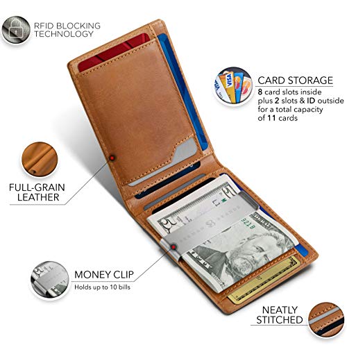 SERMAN BRANDS Money Clip Wallet - Mens Wallets slim Front Pocket RFID Blocking Card Holder Minimalist Mini Bifold - color: California Desert Transformer