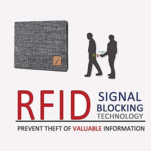 Lanyani Minimalist Fabric Wallet Bifold RFID Blocking - color: Grey