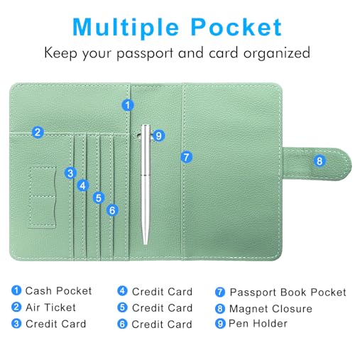 Passport Holder Cover, ACdream Protective Premium Leather RFID Blocking Wallet Travel Case for Passport/Credit Card/Air Ticket, - color: **Agave Green
