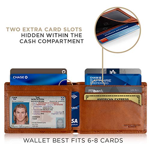 SERMAN BRANDS Mens Slim Bifold Wallet RFID Blocking Minimalist Front Pocket Wallets for Men - Thin & Stylish - color: Dark Caramel Elite