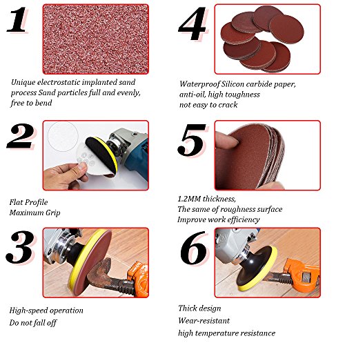 5 Inch Sanding Discs NO-Hole Hook and Loop 100 Grit Sandpaper Aluminum Oxide Random Orbital Sander Pads (60-Pack) - size: 100 Grit, 60pcs