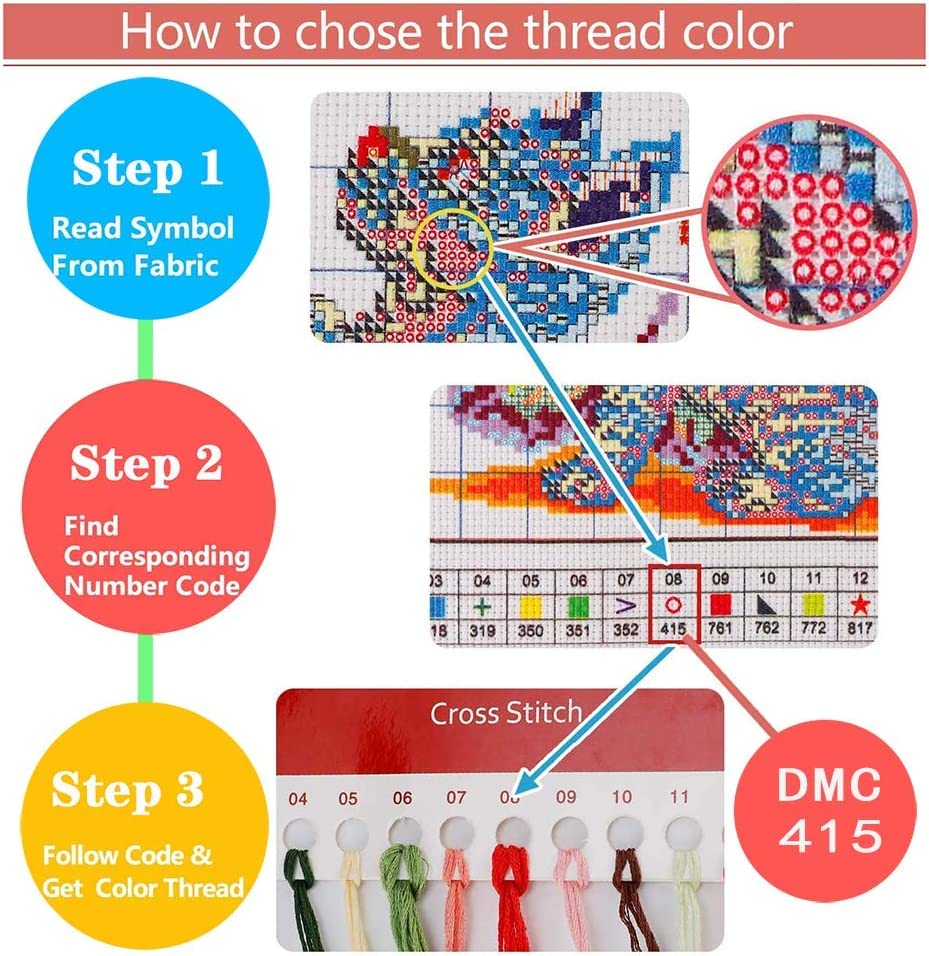 Leczany Cross Stitch Patterns Stamped Kit for Beginners | Embroidery Supplies DIY Craft Kit Needlepoint for Adults Starter | 11CT, 3 Strands | The Moon and Plum Blossoms 15.8x20.9 inches - color: 11CT Stamped kits, The Moon and Plum Blossoms 15.8x20.9 inc